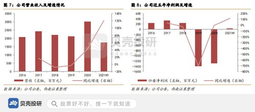 國(guó)壽賦能，智慧為民 萬(wàn)達(dá)信息以信息系統(tǒng)集成服務(wù)點(diǎn)亮智慧城市未來