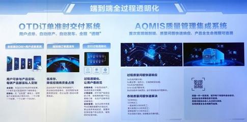 數字引擎驅動智造新篇 北汽重卡數字孿生工廠投產暨北京重卡首車下線交付